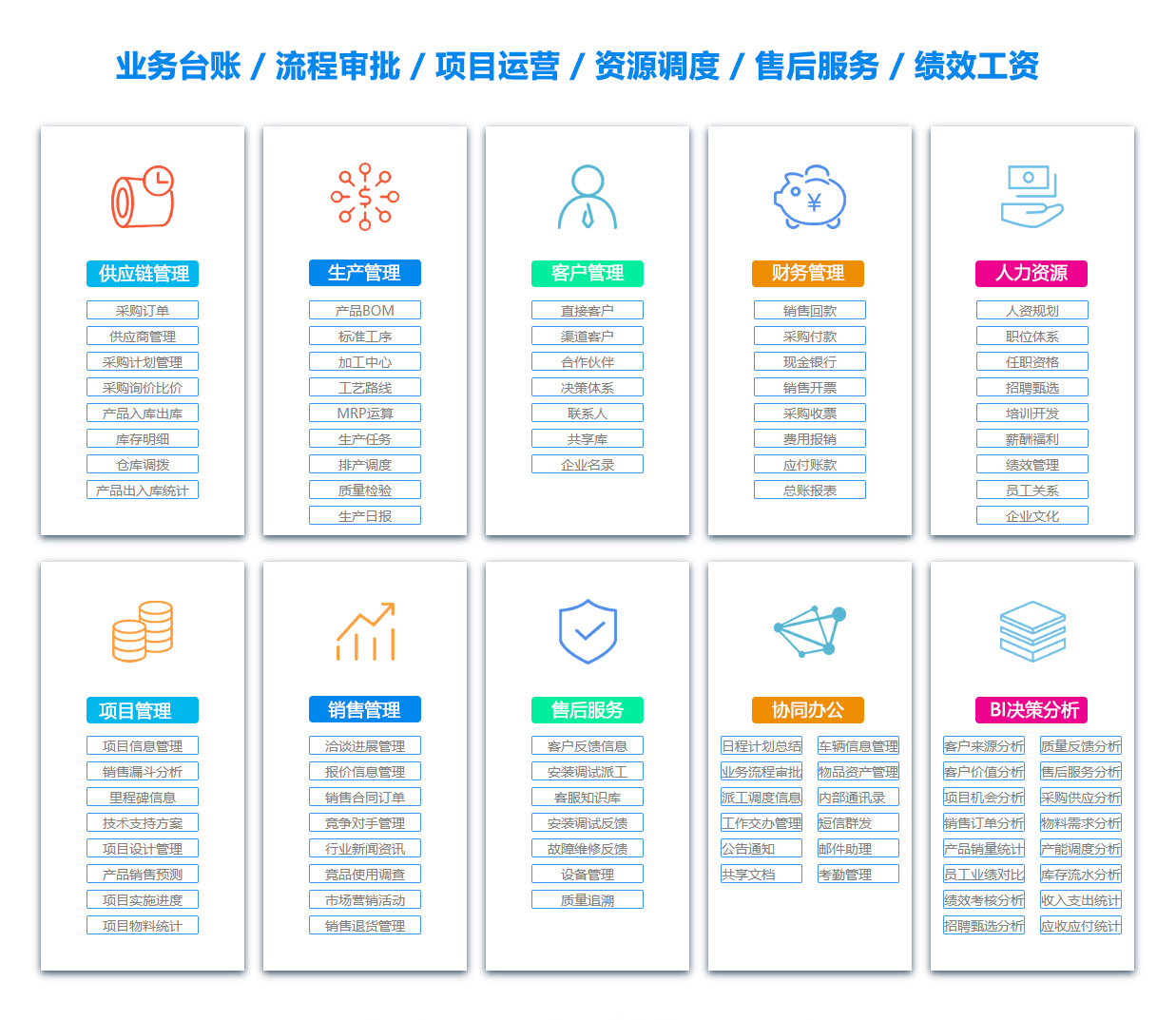 上海ASP:应用服务提供IT外包